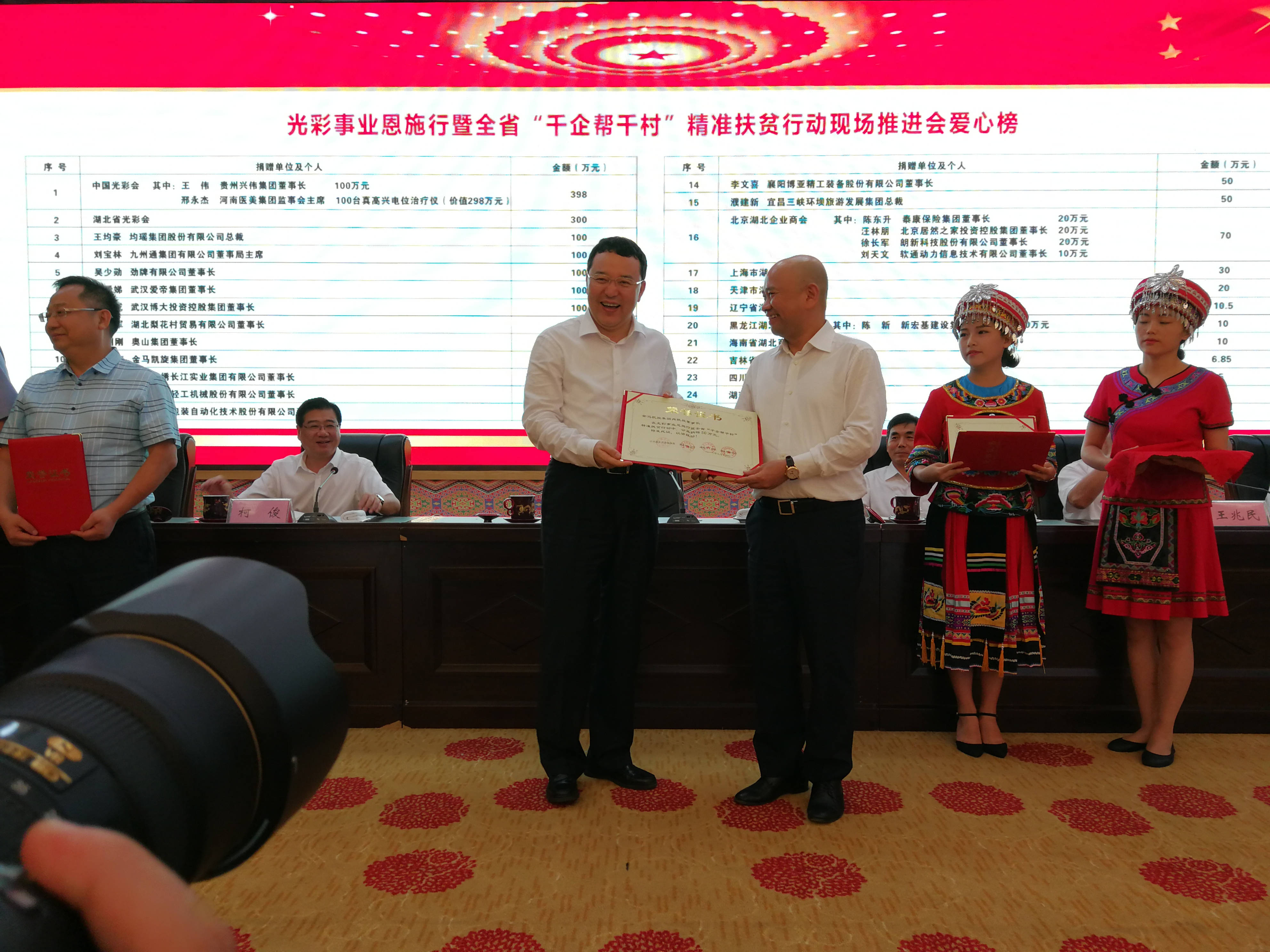 3、光彩事業(yè)恩施行暨全省“千企幫千村”精準(zhǔn)扶貧行動(dòng)現(xiàn)場推進(jìn)會(huì).jpg